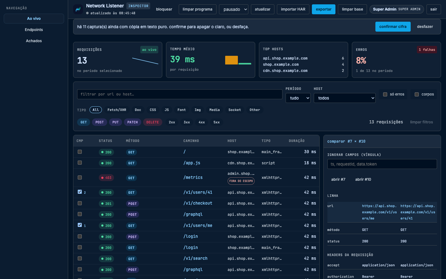 Ao vivo com duas linhas marcadas, /v1/users/me e /v1/users/41, e painel comparar #7 × #10 aberto à direita.