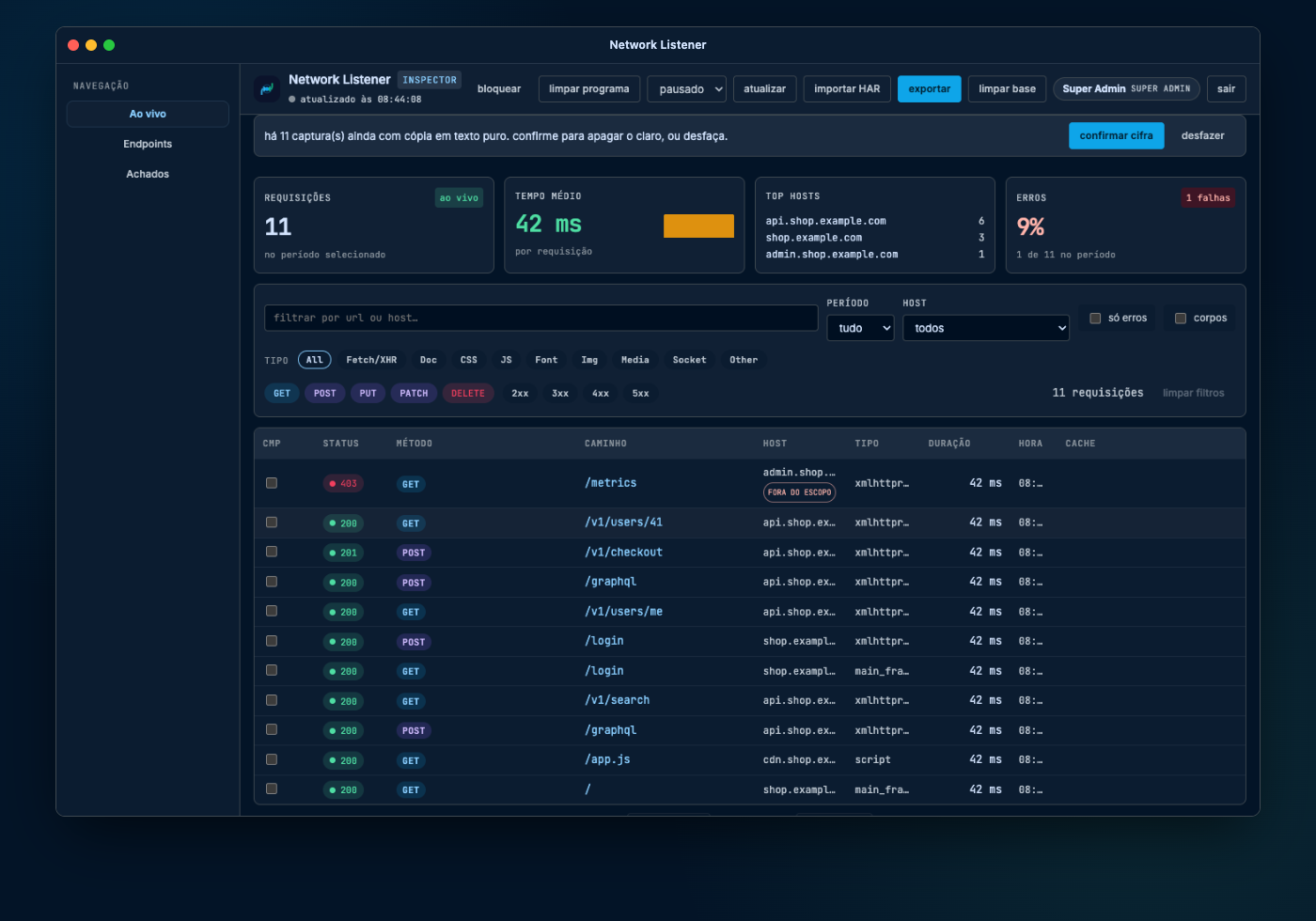Janela do app desktop Network Listener com o dashboard Ao vivo aberto.