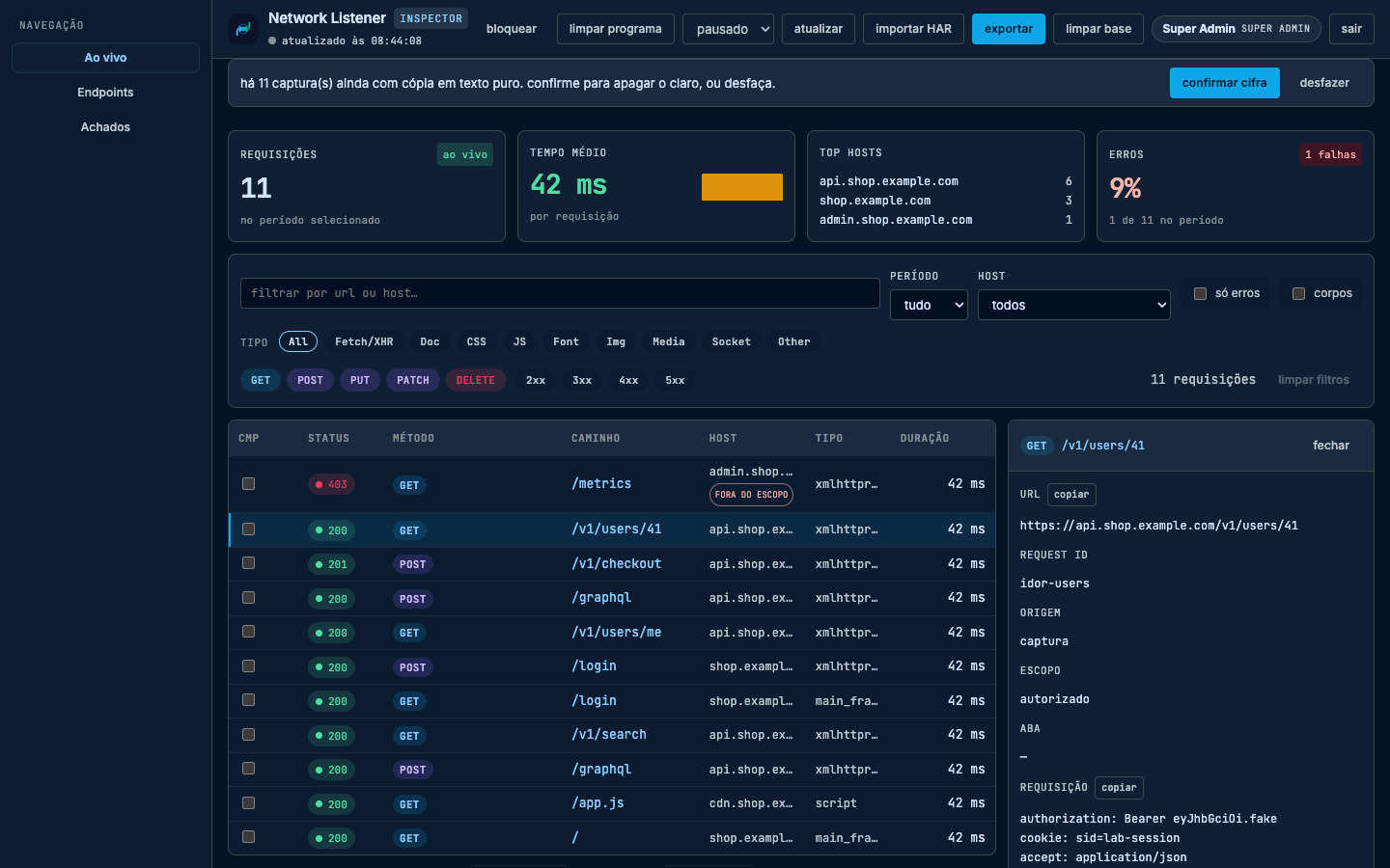 Painel de detalhe de GET /v1/users/41 com Authorization Bearer, cookie de sessão e headers Accept JSON.